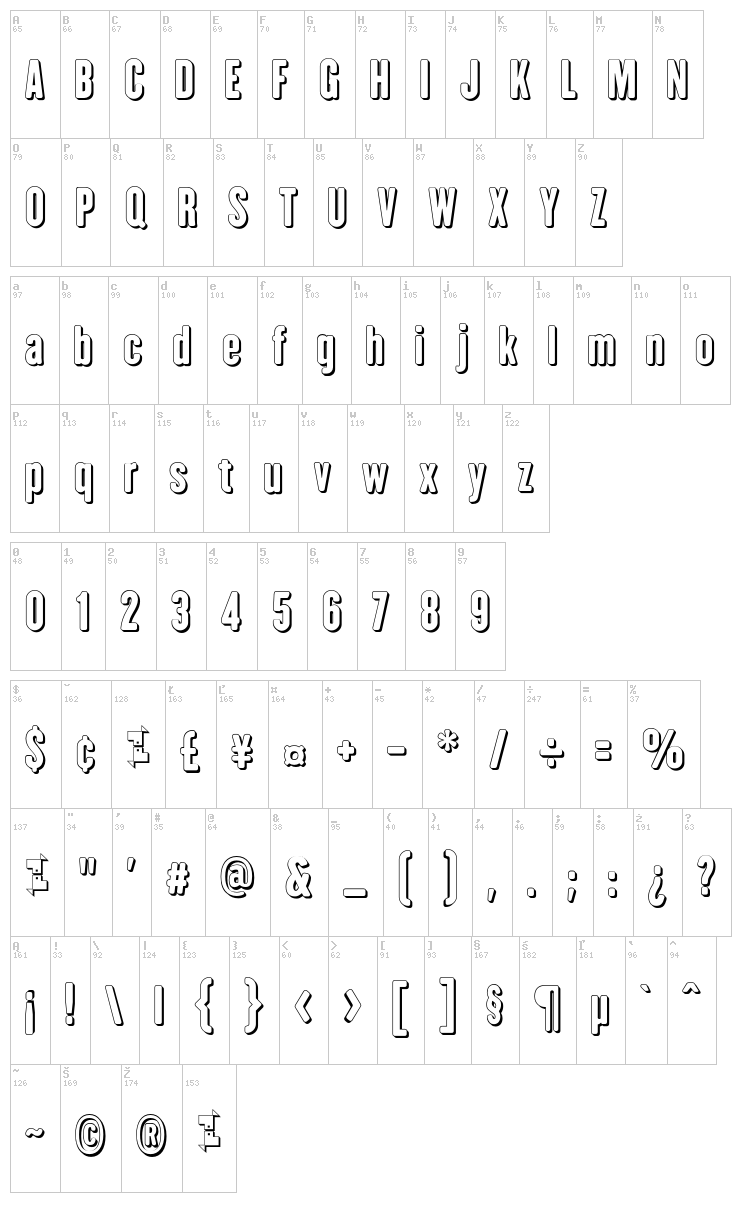 I am Hueca font map